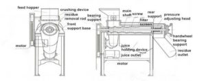 Automatic-Fruit-Crushing-and-Juicer-Machine-Structure-Drawing